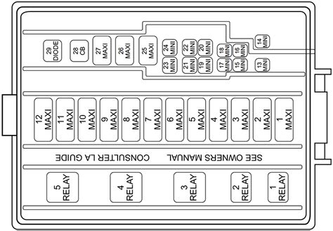 98 mustang power distribution box diagram|mustang sn95 fuse diagram.